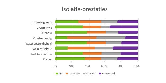 Image alternative text